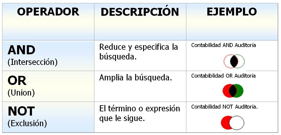 Https Www Google Com Webhp Authuser 1