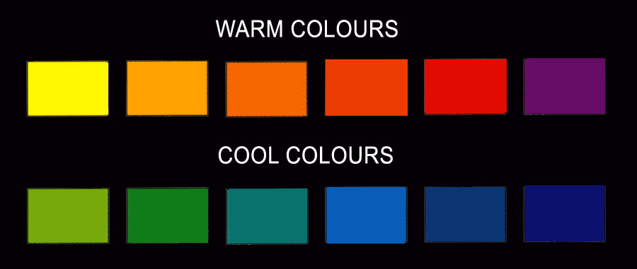 Cold colors. Warm and cool Colors. Цвет Варм. Warm and Cold Colors. Warm _cool картина цвета.