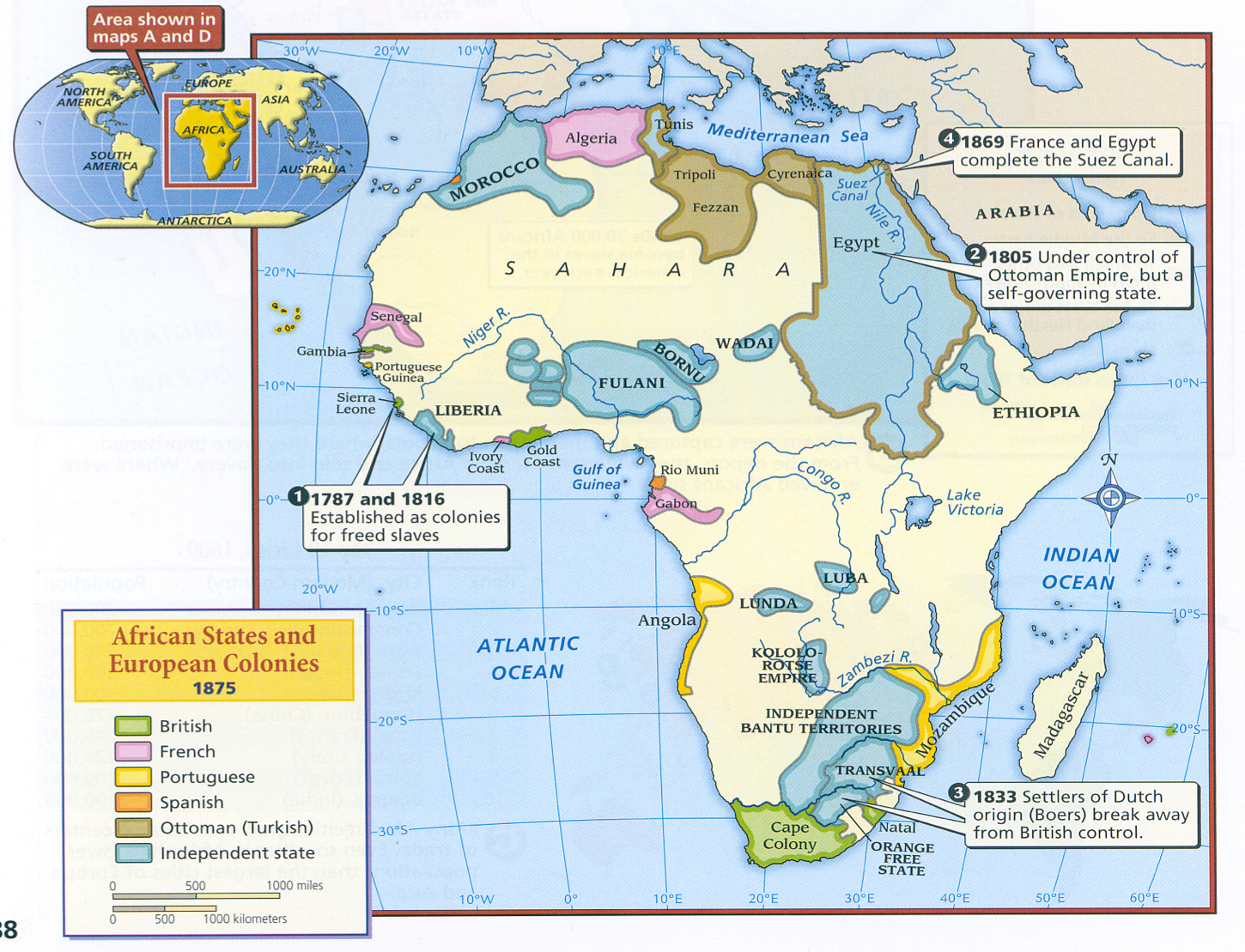 African Imperialism On Emaze