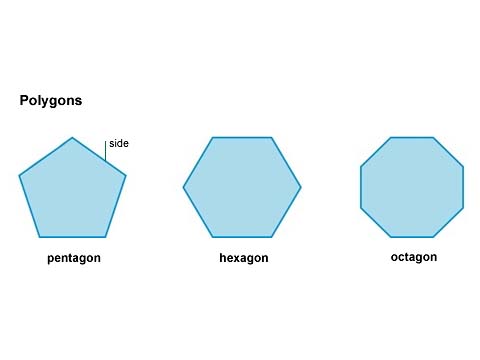 Geometry WebQuest on emaze