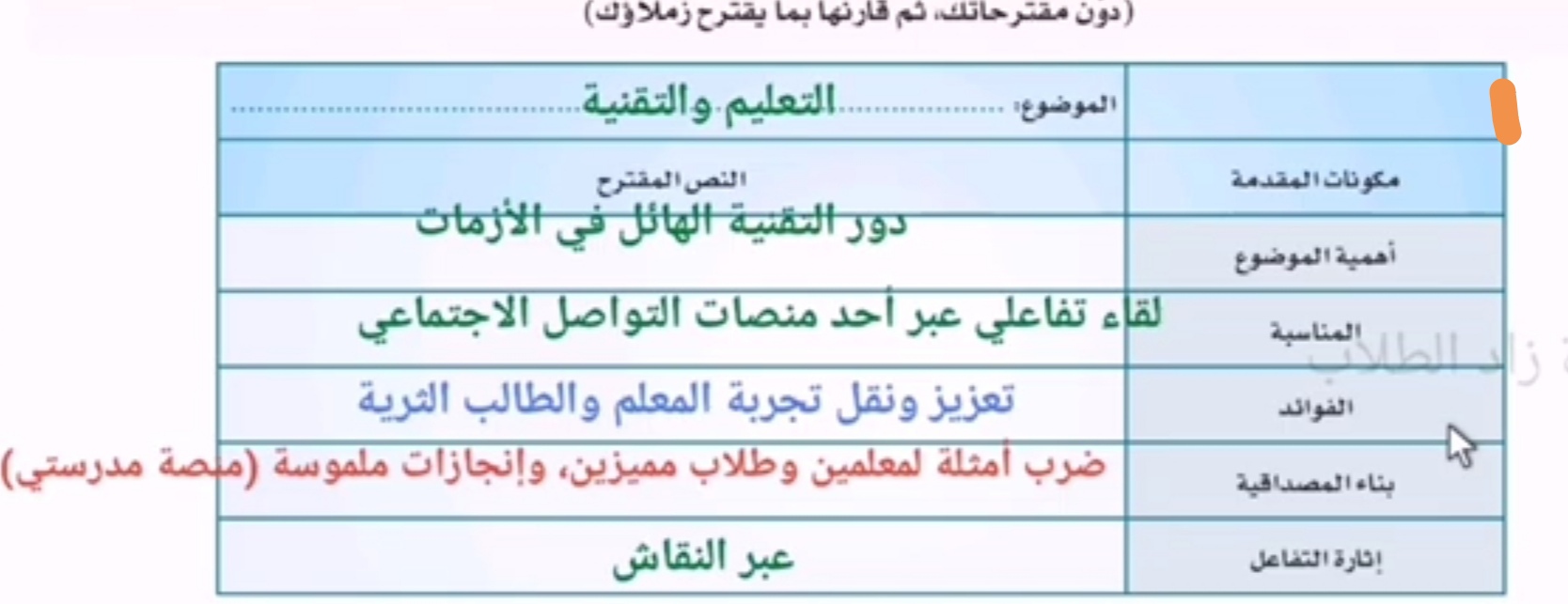 في بناء النص على المعلومات المقدمة بناء على