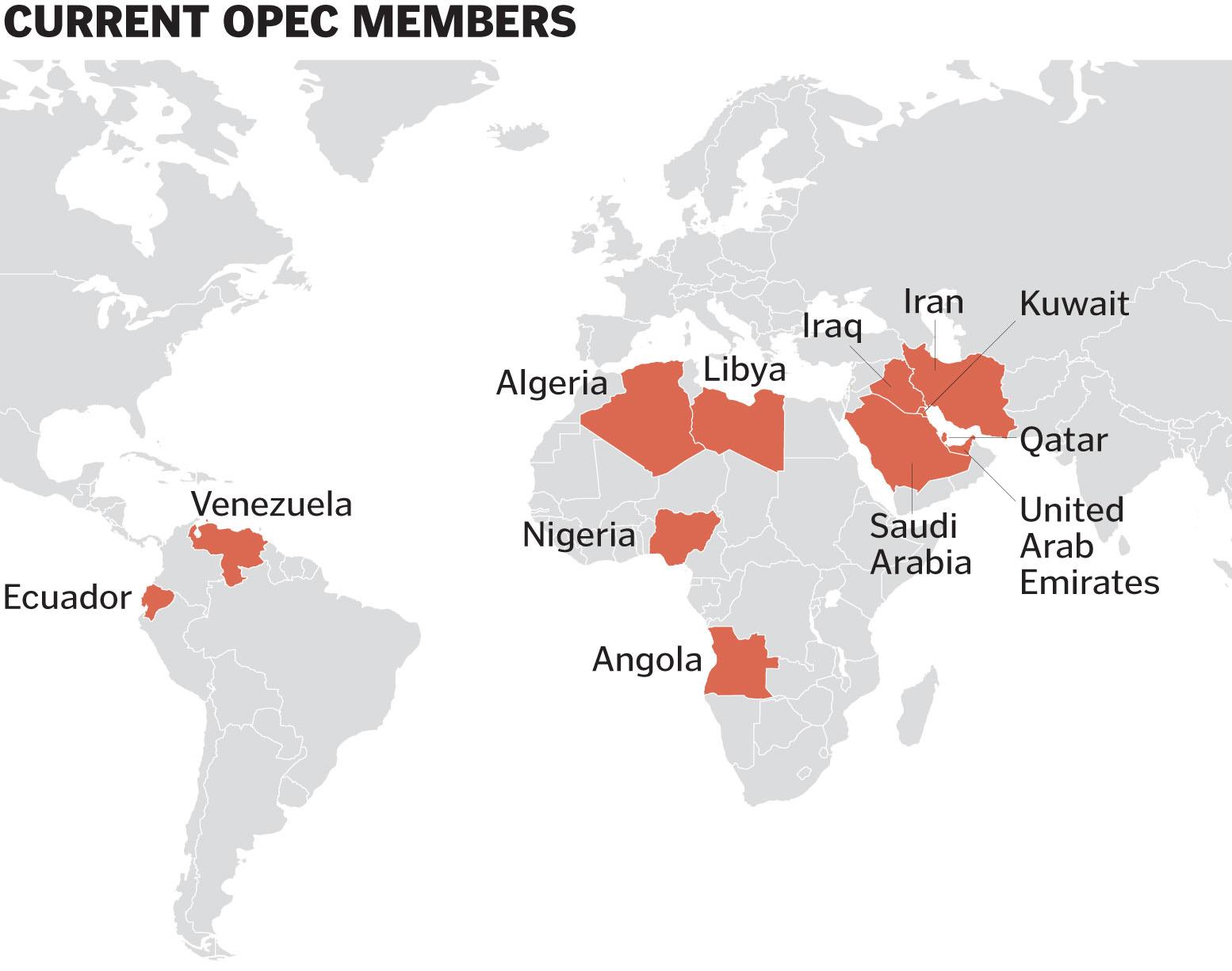 Opec OPEC at emaze Presentation