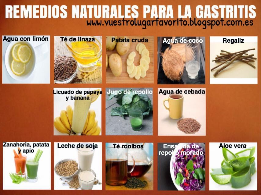 GastritisConcepto on emaze