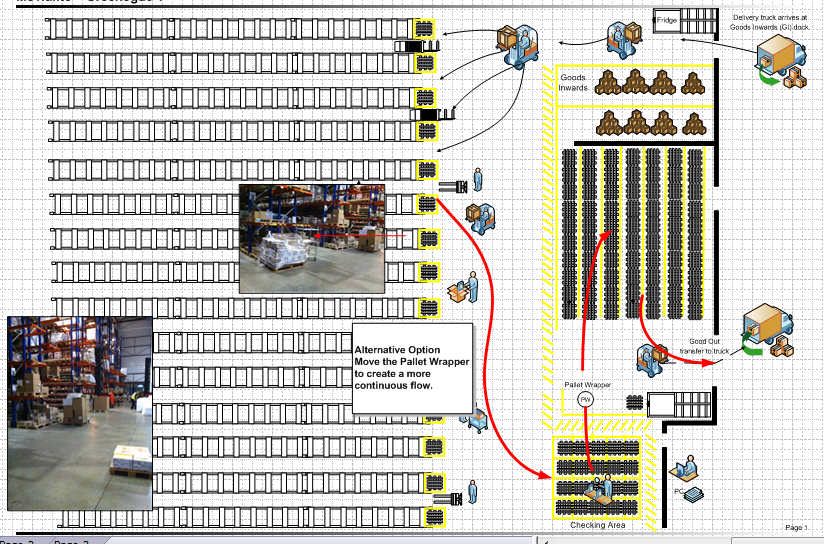 Leanpath Container Selection Chart Lean Thinking.pptx at emaze Presentation