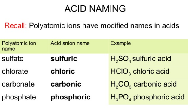 nwtc-general-chemistry-ch-06