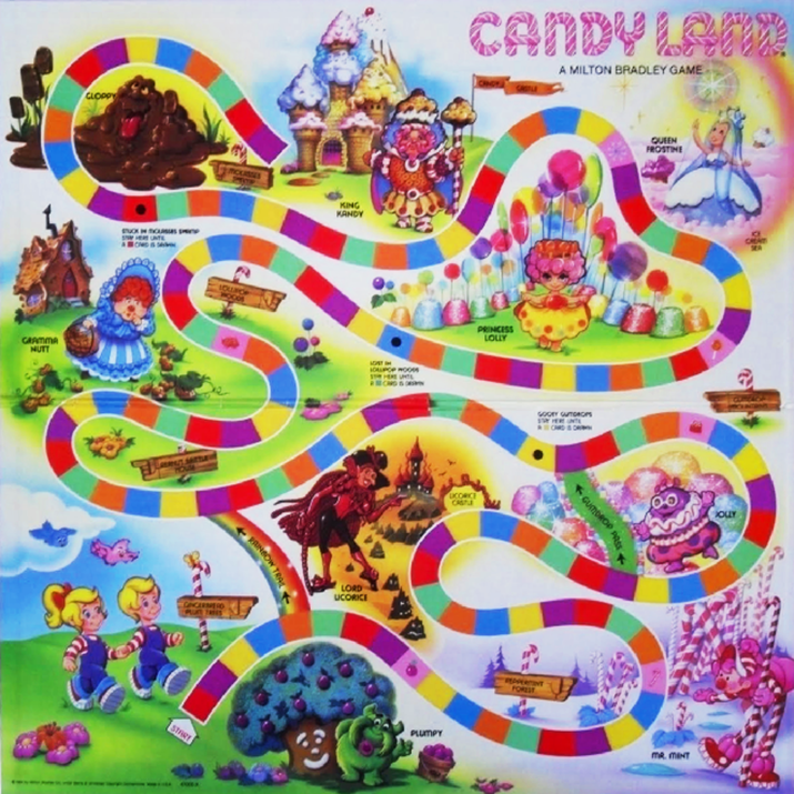 Candy Land Also Candyland Is A Simple Racing Board Game The Requires No Reading And Minimal Counting Skills Making It Suitable For Young Children Candy Land Also Candyland Is A Simple Racing Board Game The Requires No Reading And Minimal Counting Skills Making It Suitable For Young Children