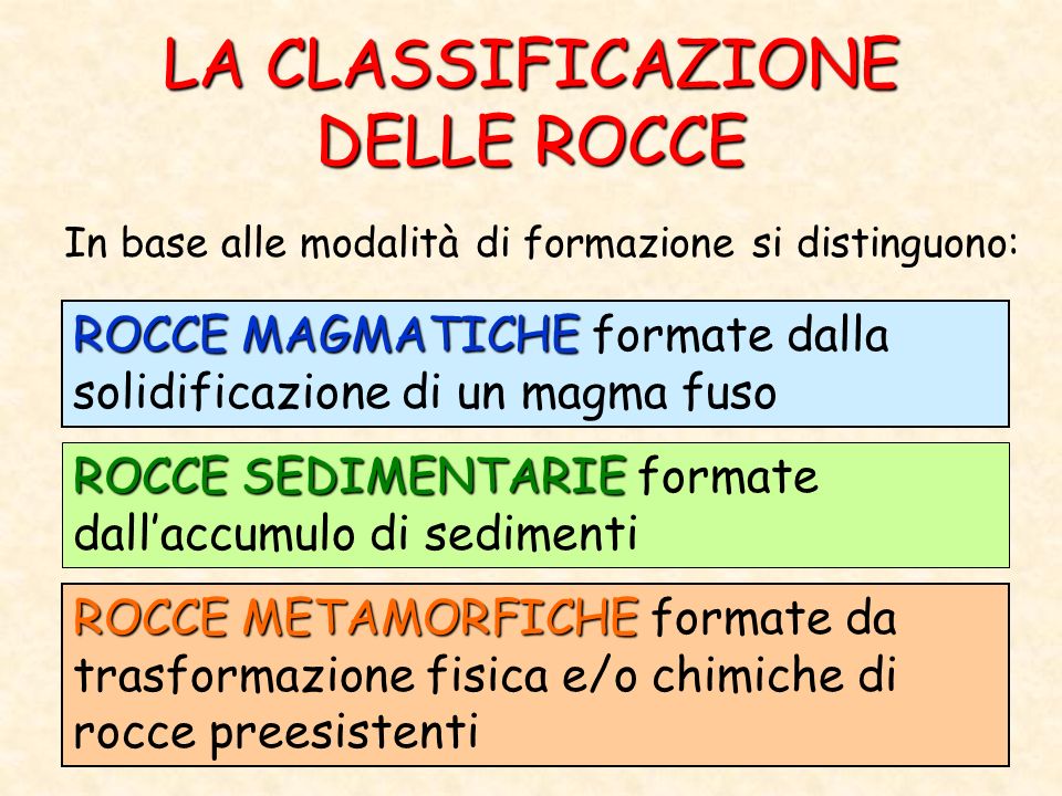 Presentation Name on emaze