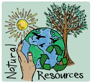 Natural resource use. Natural resources. What is natural resource. Depletion of natural resources. Ассоциация с depletion of natural resources.