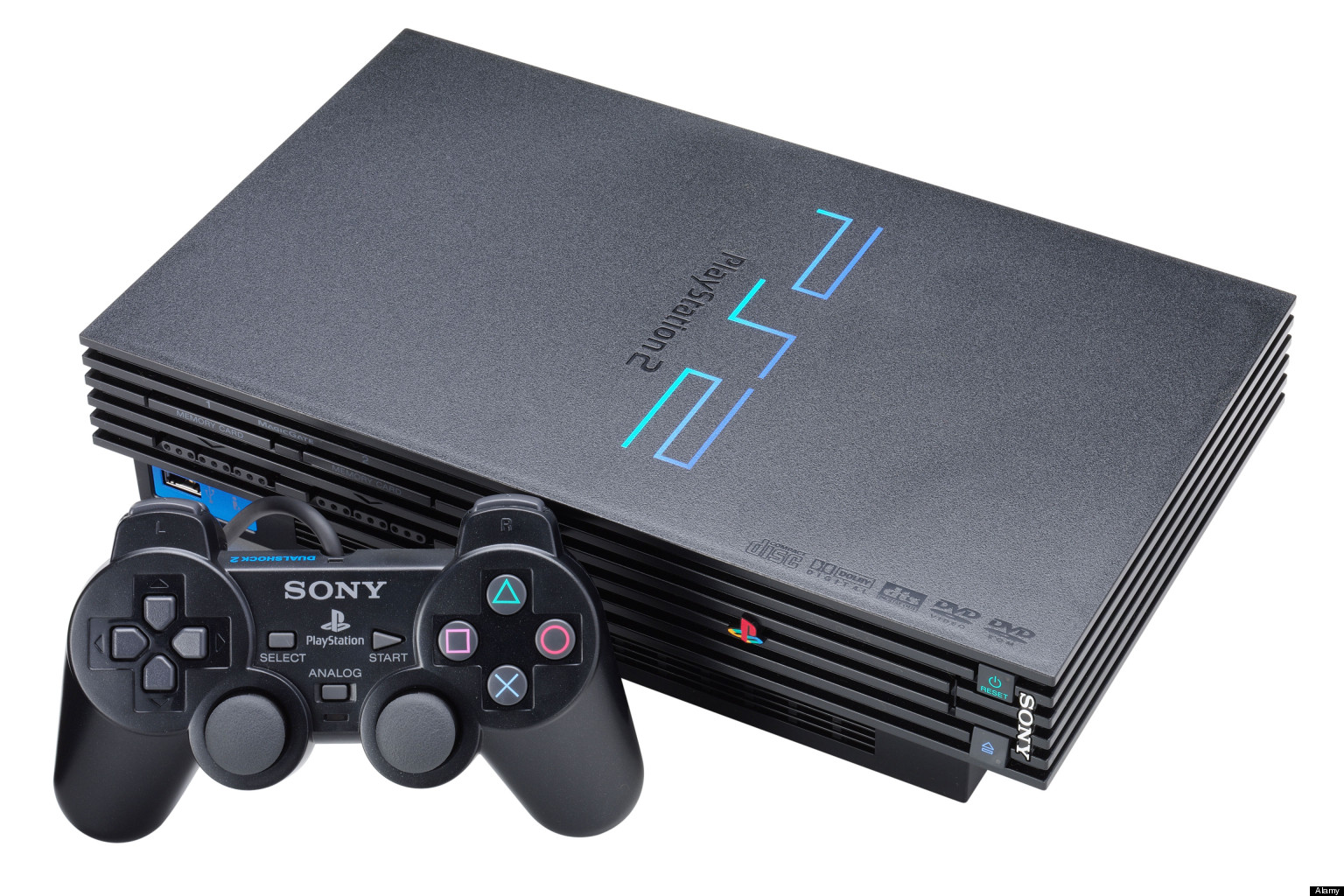 Ps System PlayStation Systems at emaze Presentation