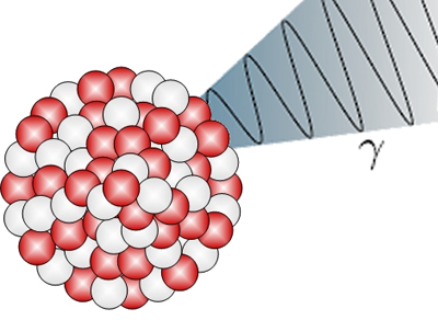 Гамма излучение рисунок