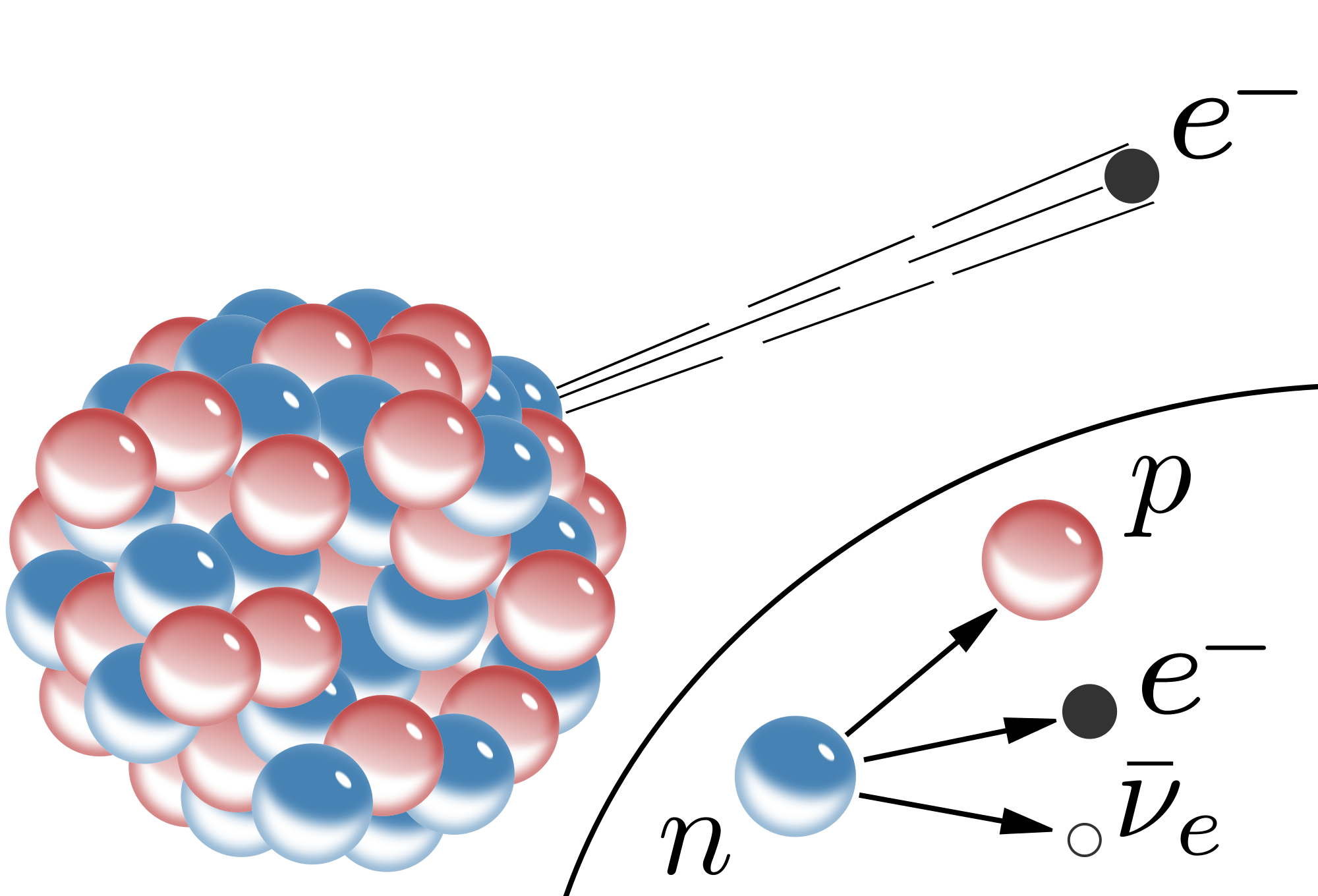 nuclear-radiation-on-emaze