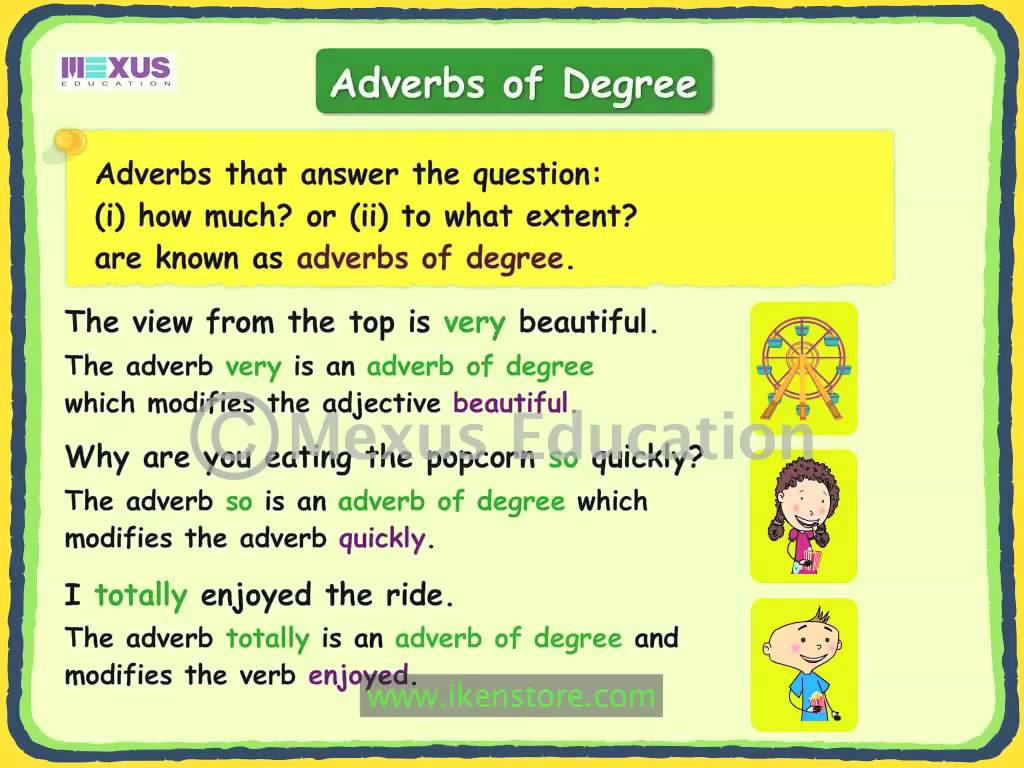 Very is an adverb. Adverbs of degree. Adverbs of degree примеры. Degrees of adverb правило. Adverbs of degree list.