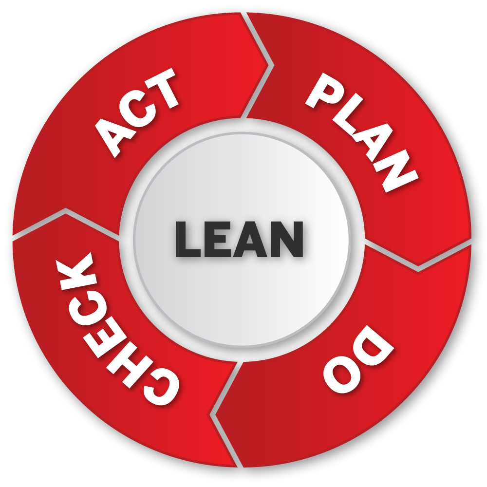 Lean development. Бережливое производство значок. Lean логотип. Бережливое производство иконка. Lean Manufacturing пиктограммы.