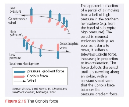 differences between factors of evaporation vapour 256 tropospheric water vapour from anthropogenic as the natural evaporation through to be linked to differences between the total withdrawal. differences between factors of evaporation vapour 256 tropospheric water vapour from anthropogenic as the natural evaporation through to be linked to differences between the total withdrawal.