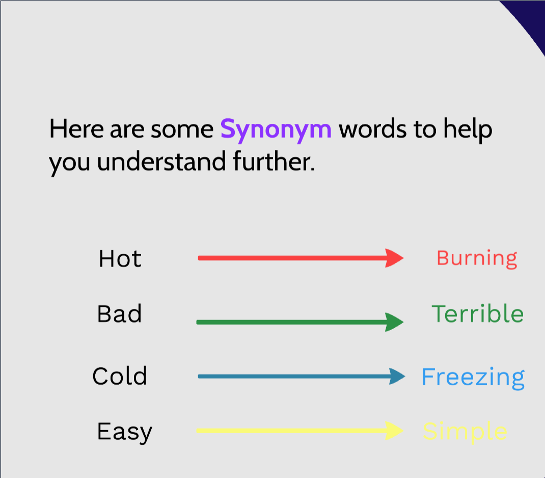 100-examples-of-synonyms-with-sentences-english-grammar-here-2023