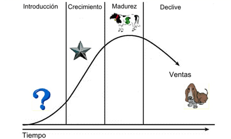 Imagen relacionada