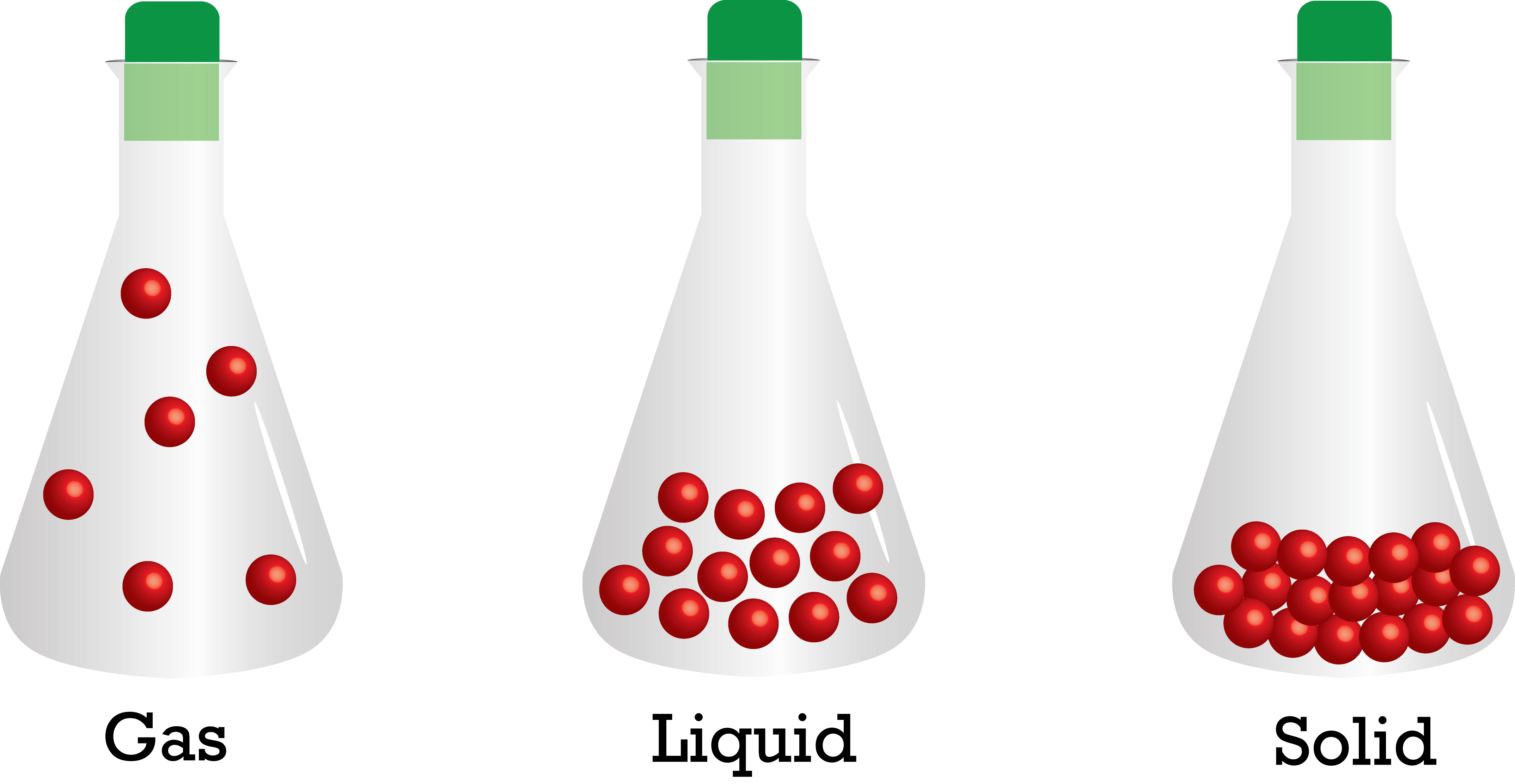 Ликвид газ. Solids, Liquids, and Gases. Solid Liquid. Liquid and Gas. Нестандартные вещества это.