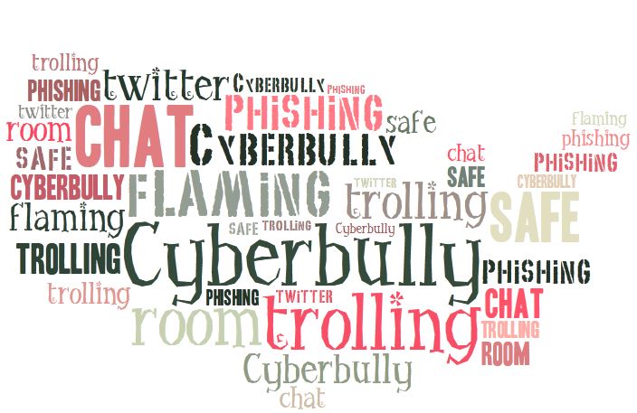 Cyber bullying at emaze Presentation