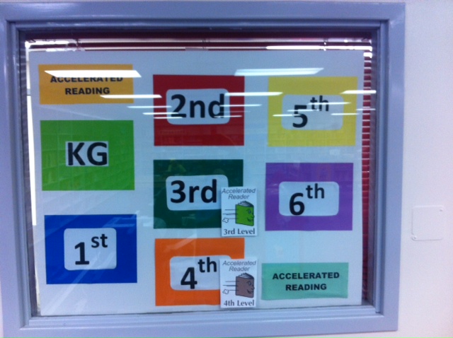ACCELERATED READER at emaze Presentation