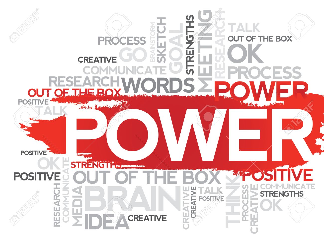 801+ Power Words That Pack A Punch & Convert Like Crazy