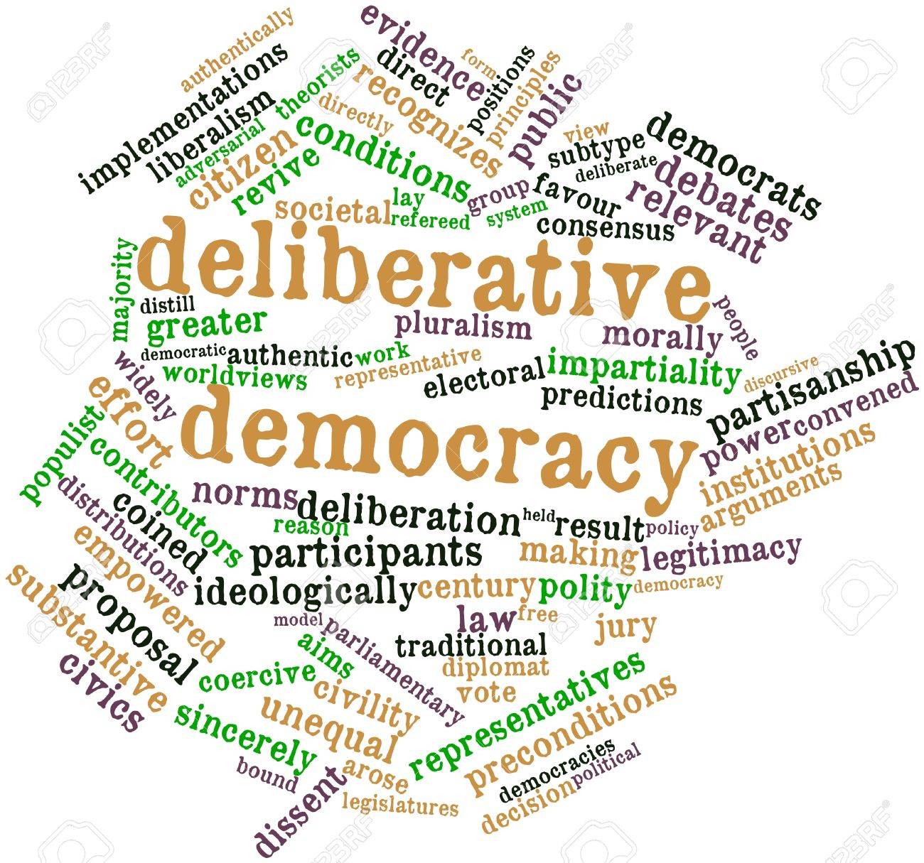 DEMOCRACIA DELIBERATIVA DE HABERMAS At Emaze Presentation