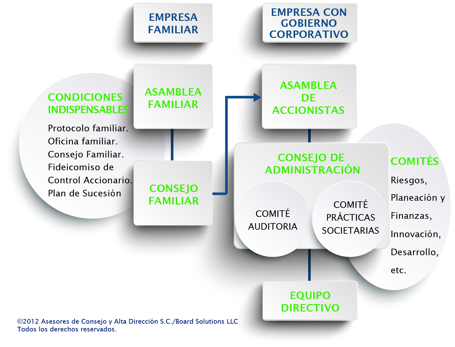 Opciones binarias etica