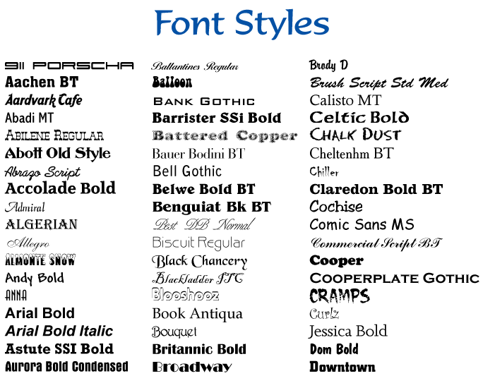 Семейства шрифтов и названия. Шрифты список с названиями. Типы и названия шрифтов. Шрифты html.