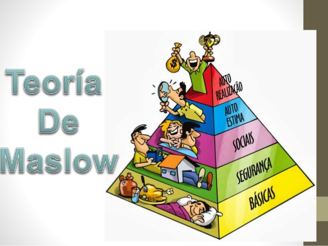 Resultado de imagen para pirámide de maslow