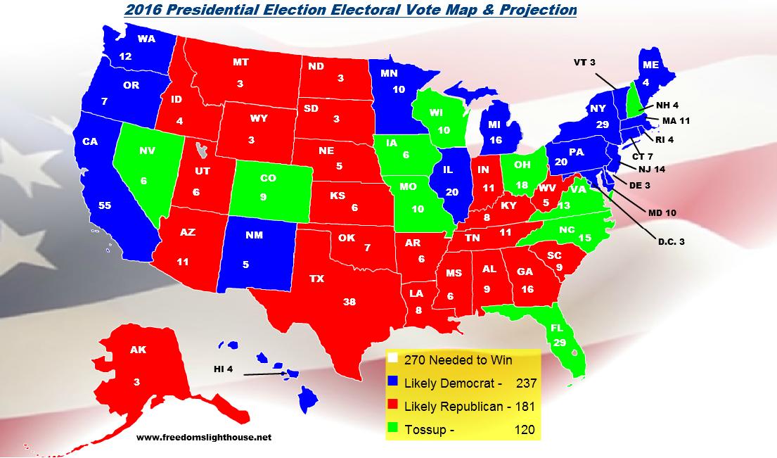 State projects. State program. Election voting. Electoral propaganda of different political Parties and candidates.