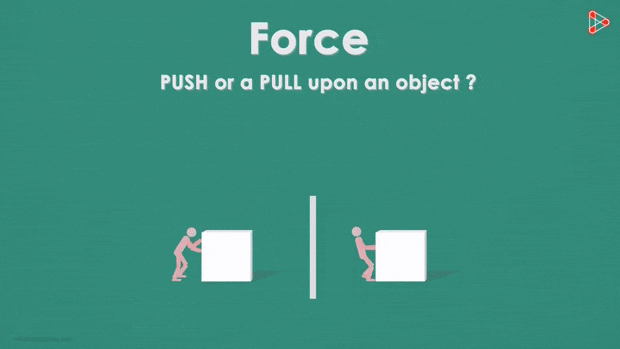 All AboutForce at emaze Presentation