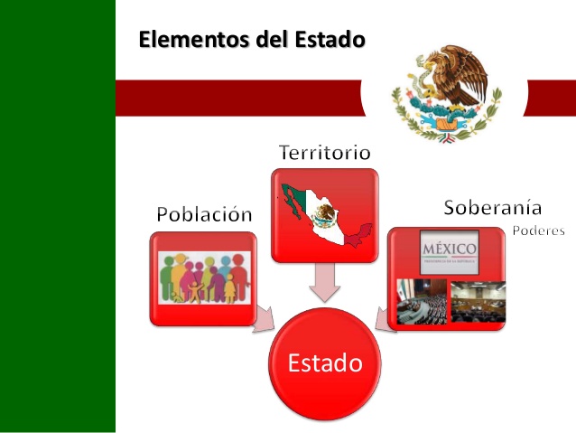 Resultado de imagen para imagenes estado mexicano