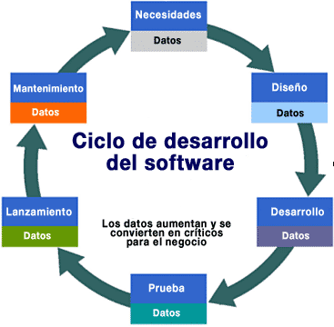 Presentación Ciclo by  on emaze