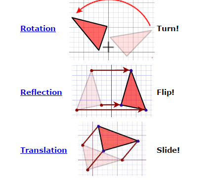 Transform turn