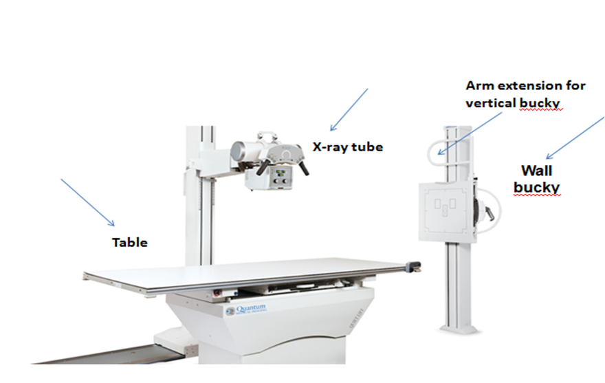 Radiographic Table Definition