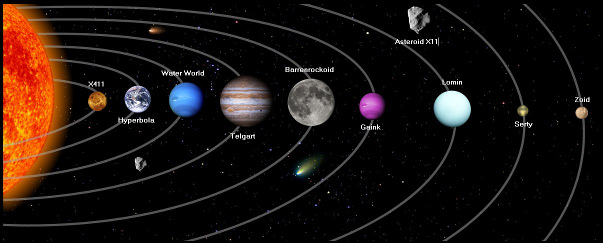 Facts Of Space 122345 By Class5discovery On Emaze
