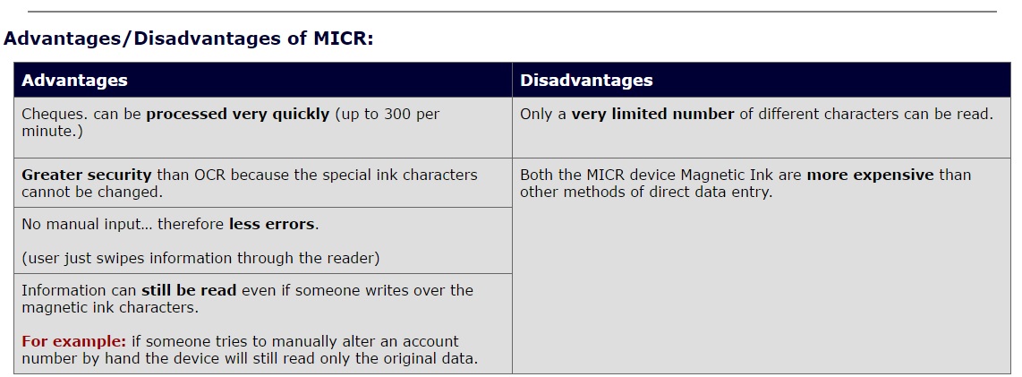 direct-data-entry-devices-on-emaze