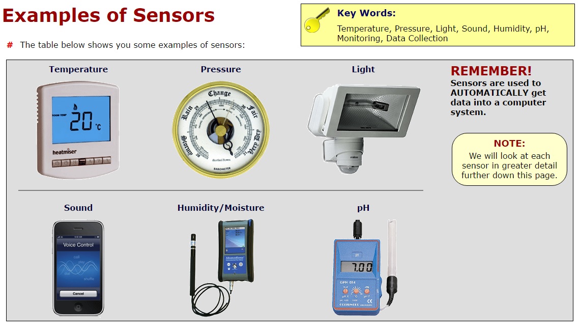 direct-data-entry-devices-on-emaze