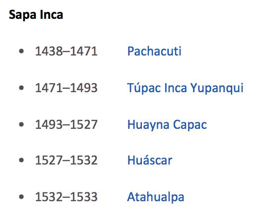The Inca Empire on emaze