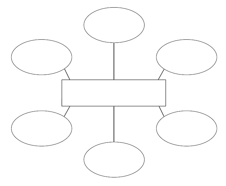 Схема пустая. Графические органайзеры. Пустая схема. Графический органайзер кластер. Незаполненная схема.