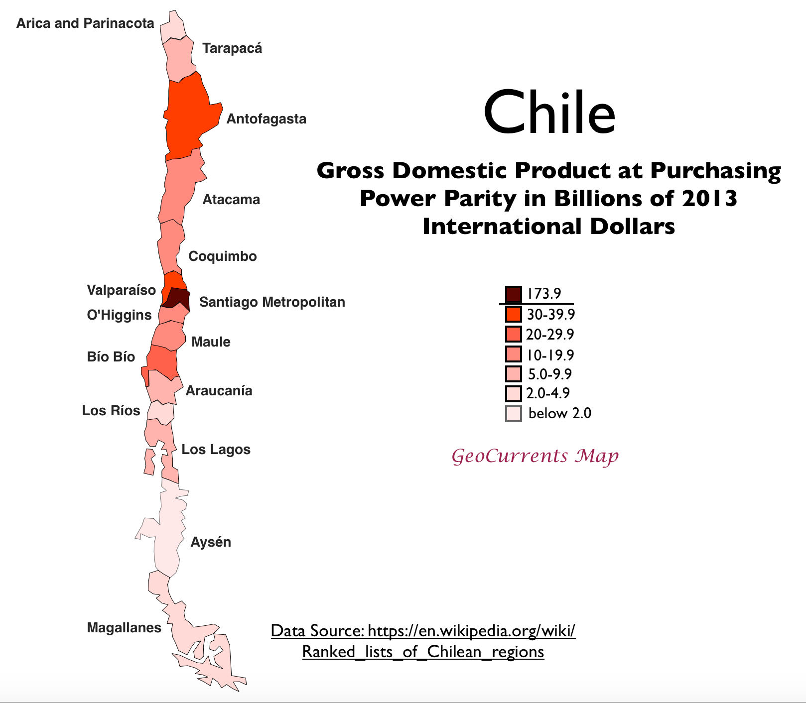 Dark Markets Chile