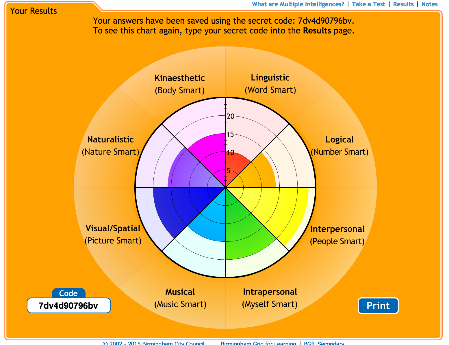 Умный код. Multiple Intelligence. Types of multiple Intelligences. Multiple Intelligence is. Intelligence Test.