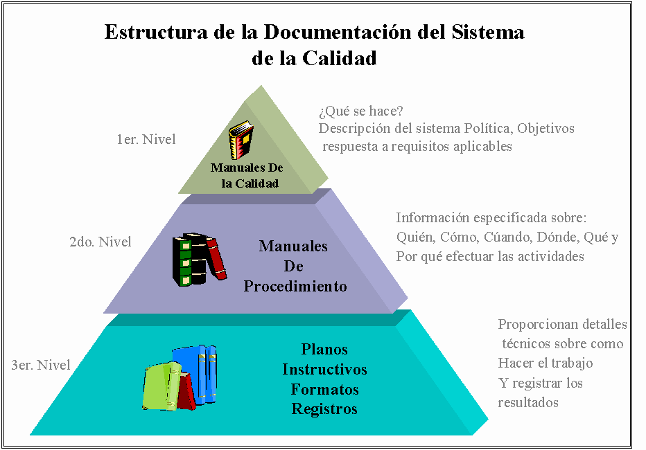 Que significa calidad