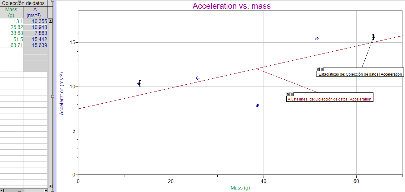 free-fall at emaze Presentation