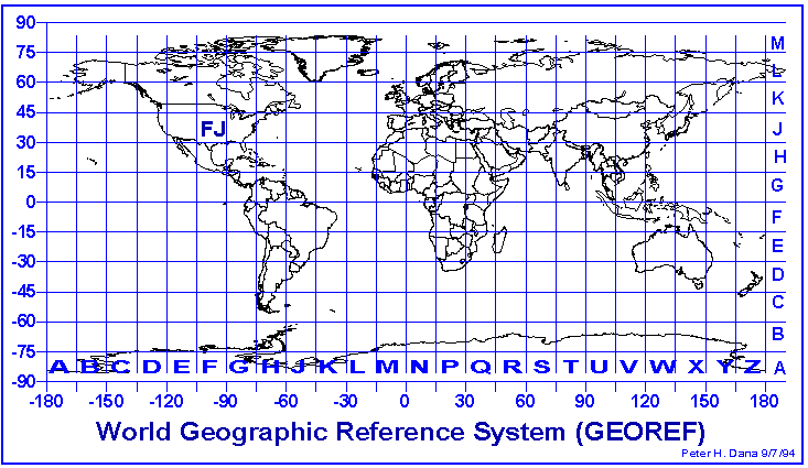 Geographical Grid at emaze Presentation