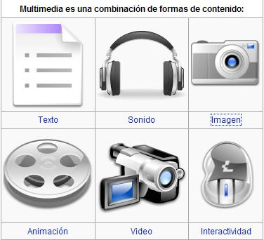 Мультимедийные инструменты. Мультимедиа инструменты. Мультимедийная аппаратура. Мультимедийная журналистика. Мультимедиа инструменты.