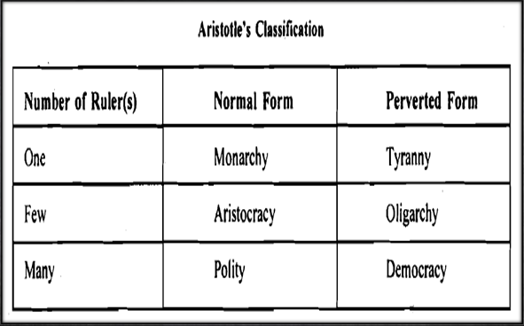 ETHICS & POLITICS on emaze