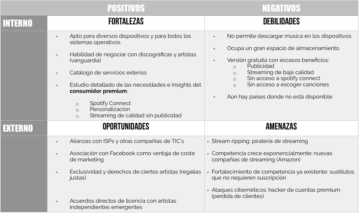 Analisis