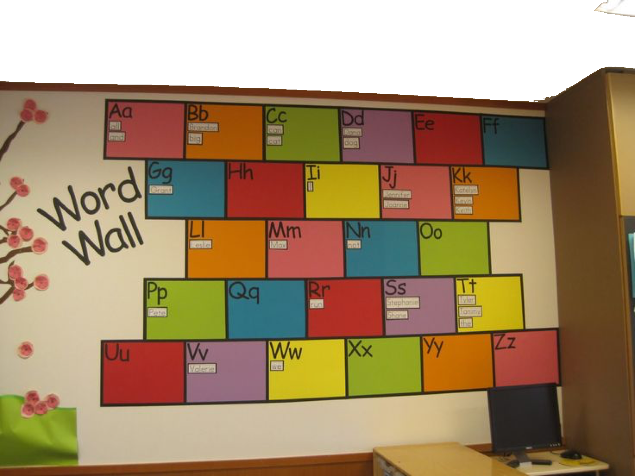 Wordwall 4 class. Украшение стен в школе. Декор стен класса в школе. Стена в классе. Украшение стен в начальных классах.