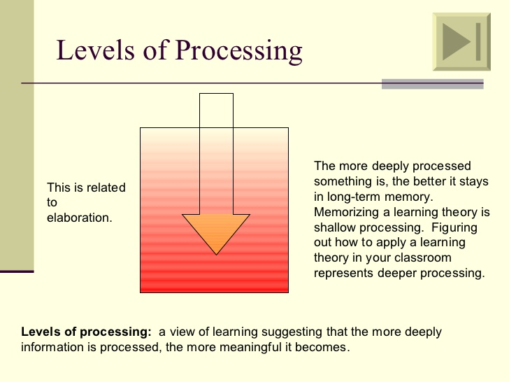 shallow-processing-in-memory-levels-of-processing-model-of-memory