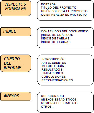 Imagen relacionada